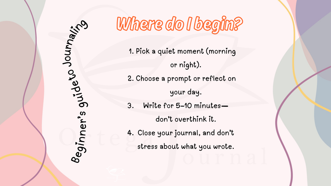 Why Journaling Matters