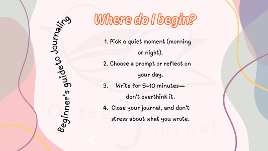 Why Journaling Matters